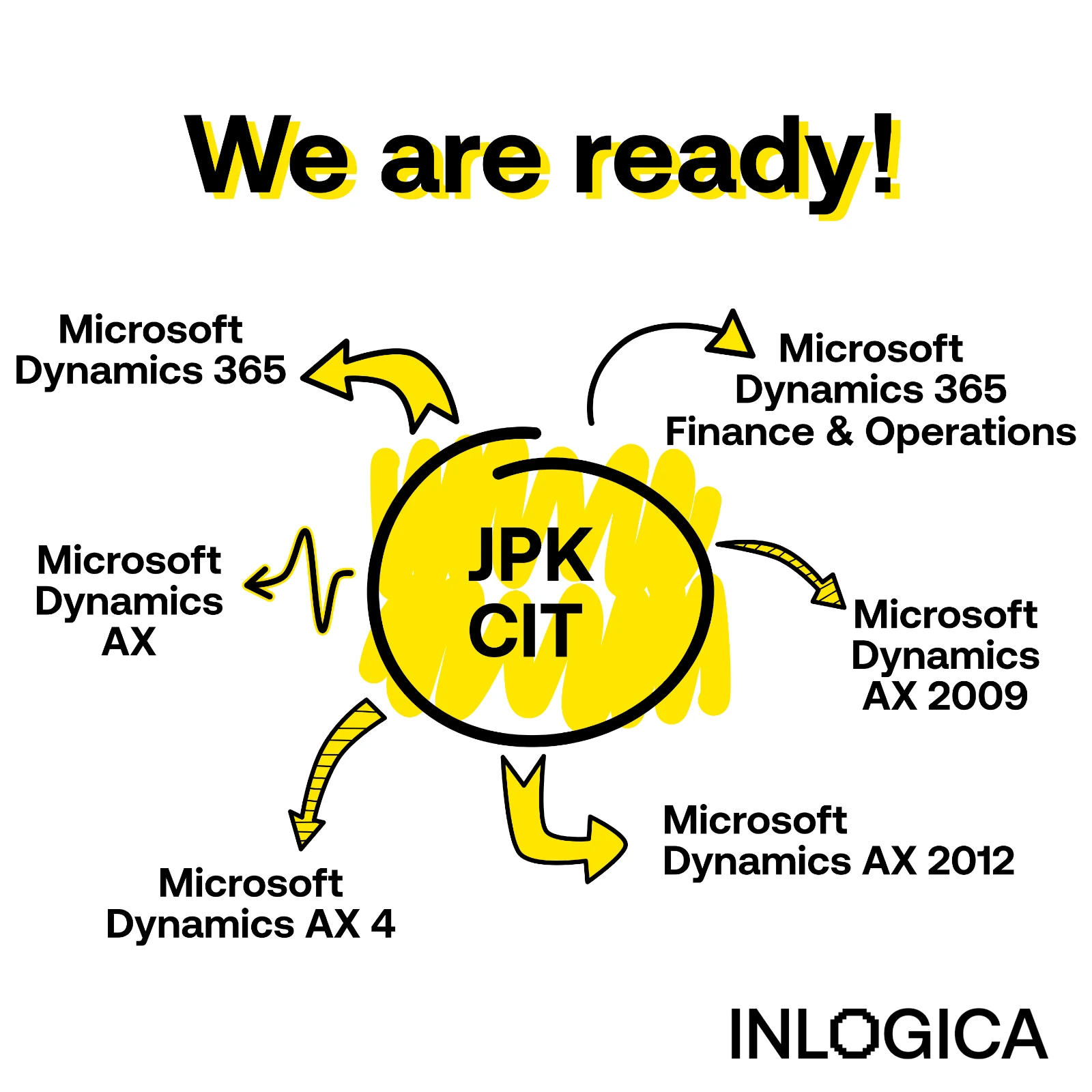 JPK CIT we are ready